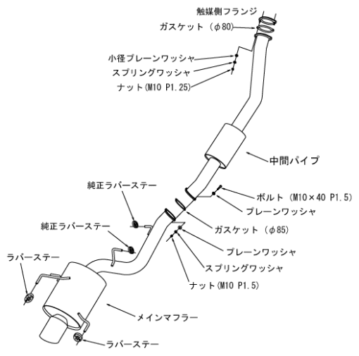 HKS Super Turbo Muffler Catback Auspuffanlage für Nissan Skyline R34 GT-R – Bild 3