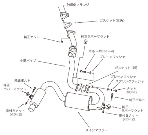 HKS HI Power 409 Catback Auspuffanlage für Toyota MR2 SW20 – Bild 2