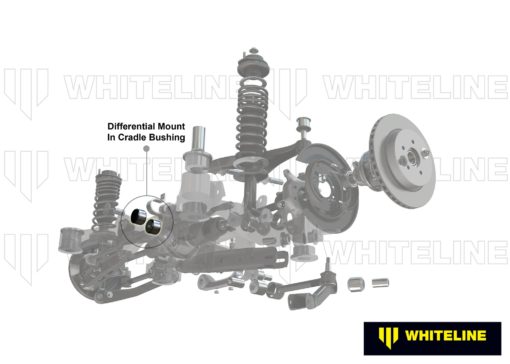 Whiteline Rear Differential Support Rear Bushing Nissan 200SX S14 / Silvia / Skyline – Bild 4